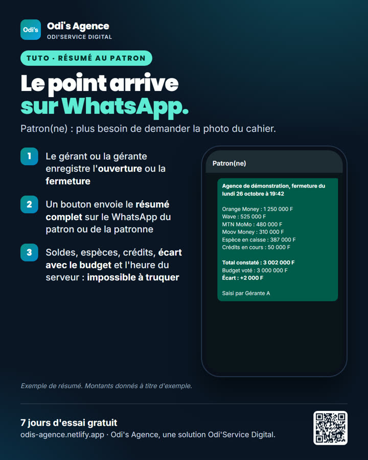 Tutoriel : résumé envoyé au patron